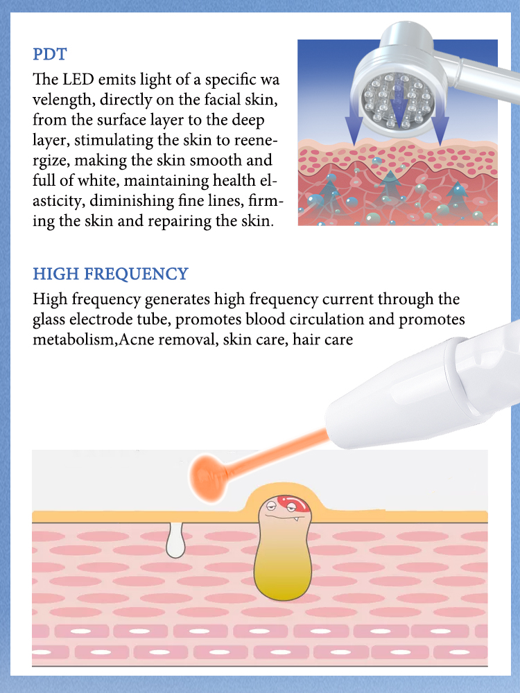 High frequency therapy.jpg