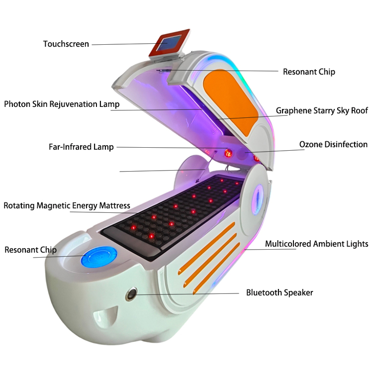 Spa sauna capsule details.jpg